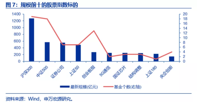 首批科创50ETF定档9月22日！募集上限各50亿