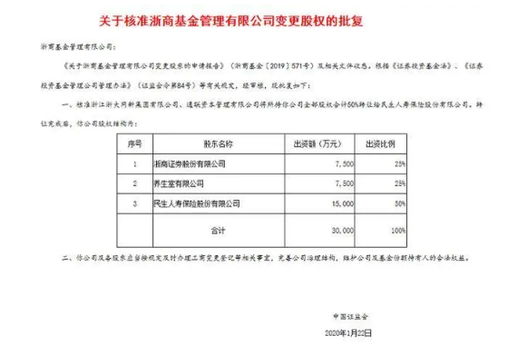 新产品断档踏空行情，负债高企，净资产缩水，浙商基金怎么了？