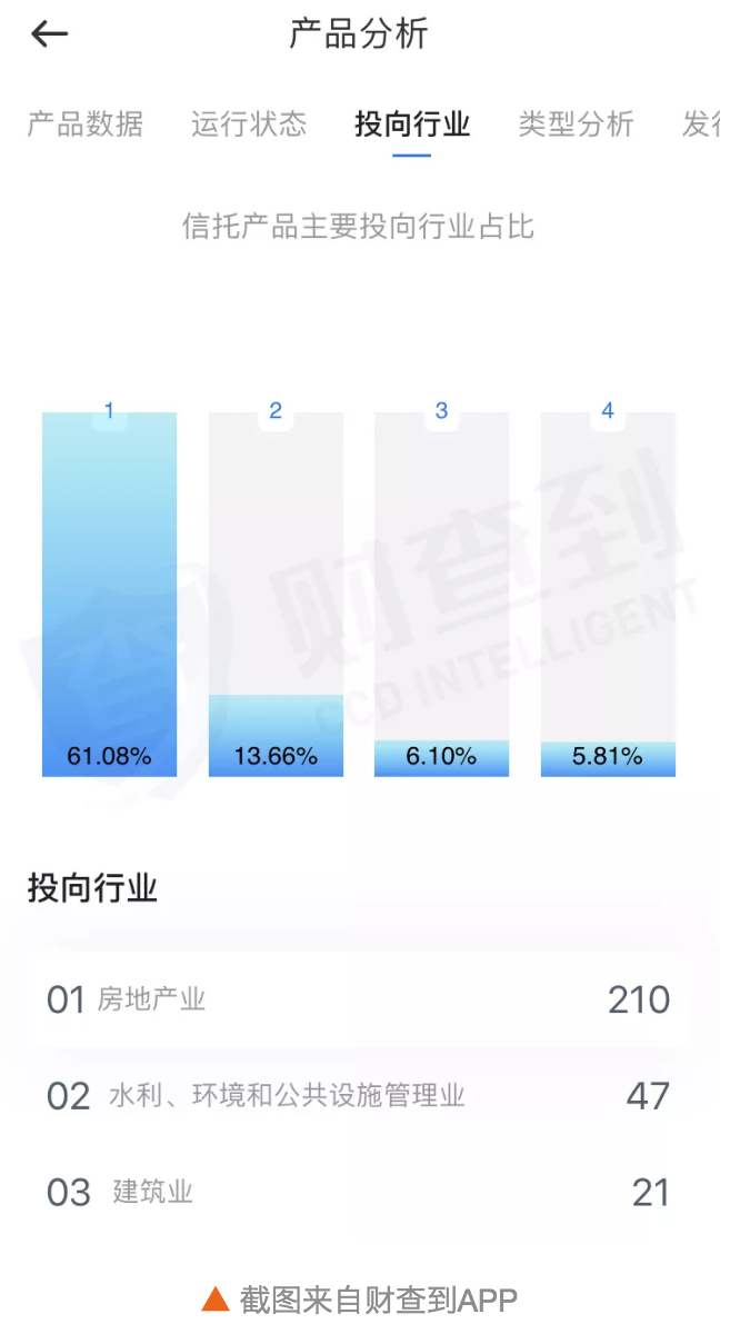 法院判决ST银亿十日内偿还中建投信托债务