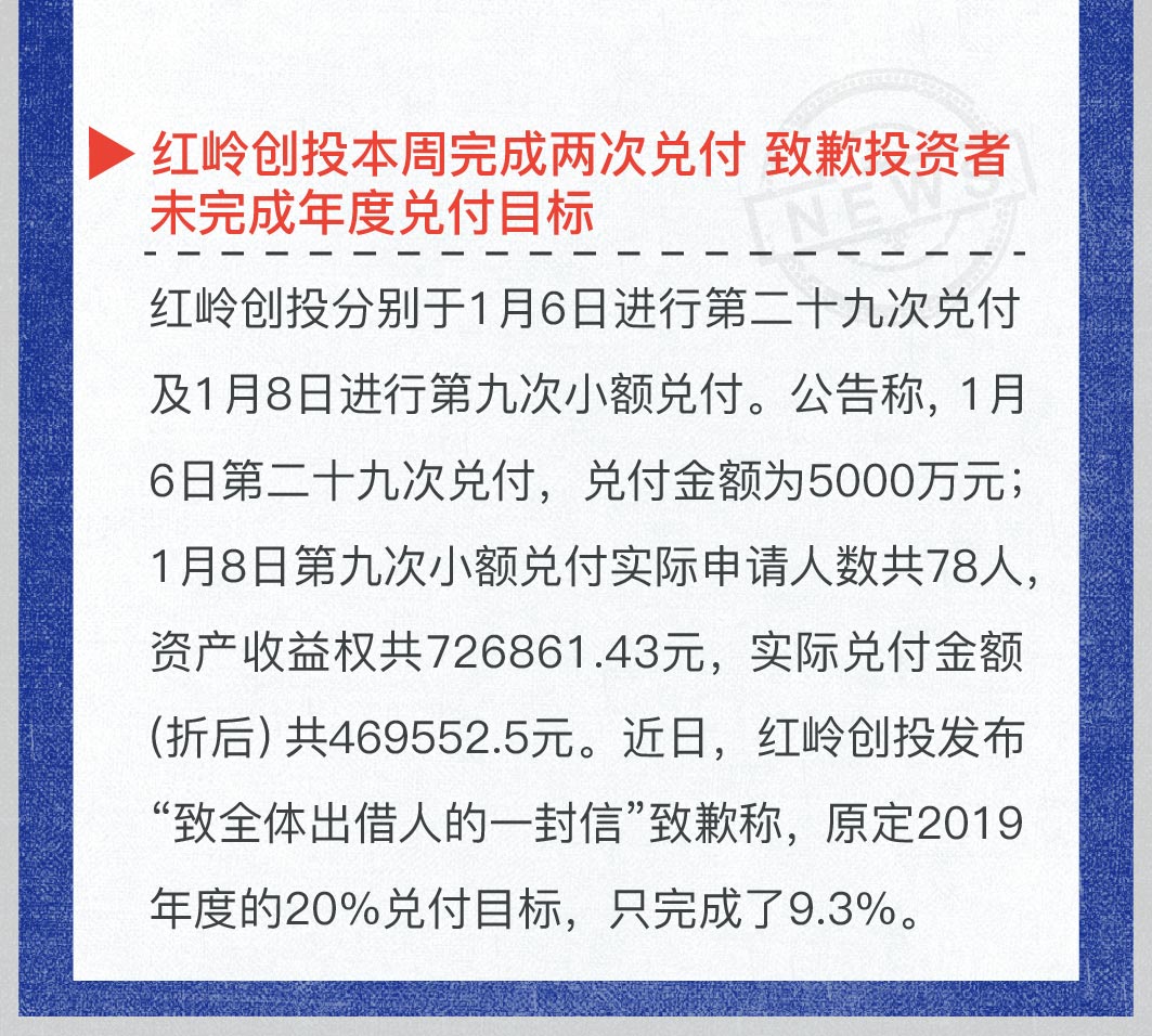 投资风险预警周曝｜每位投资者都该有一套自己的投资理念