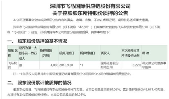 浦发银行遭监管通报背后：七旬客户踩雷私募 产品销售存硬伤