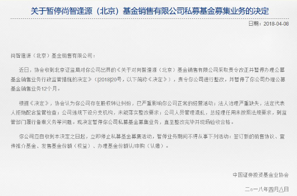 有奖销售、公开推介 上海利得基金销售被中基协处罚