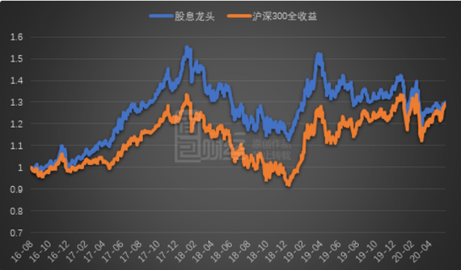 鹏华迷你ETF基金跑输指数 再发联接基金市场是否买账？