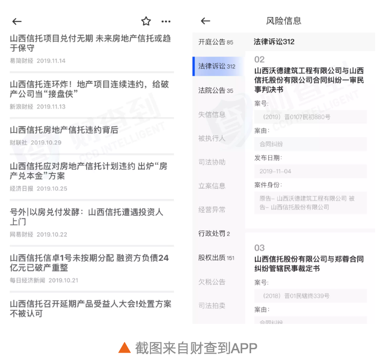 APP上卖信托产品，山西信托这一波操作合规吗？