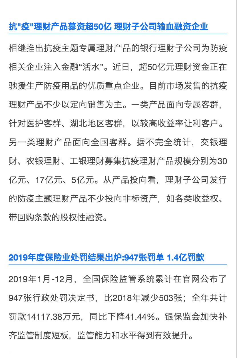 财查到金融行业资讯简报2月16日｜疫战专题