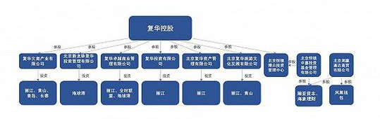 凤凰钱包旗下多款产品无法提现 百亿“输血”亏本生意