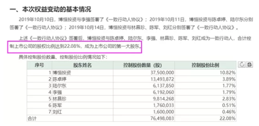 管理900亿的私募大佬，失联了？！