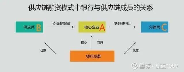 对比宁波银行，南京银行差哪儿了？