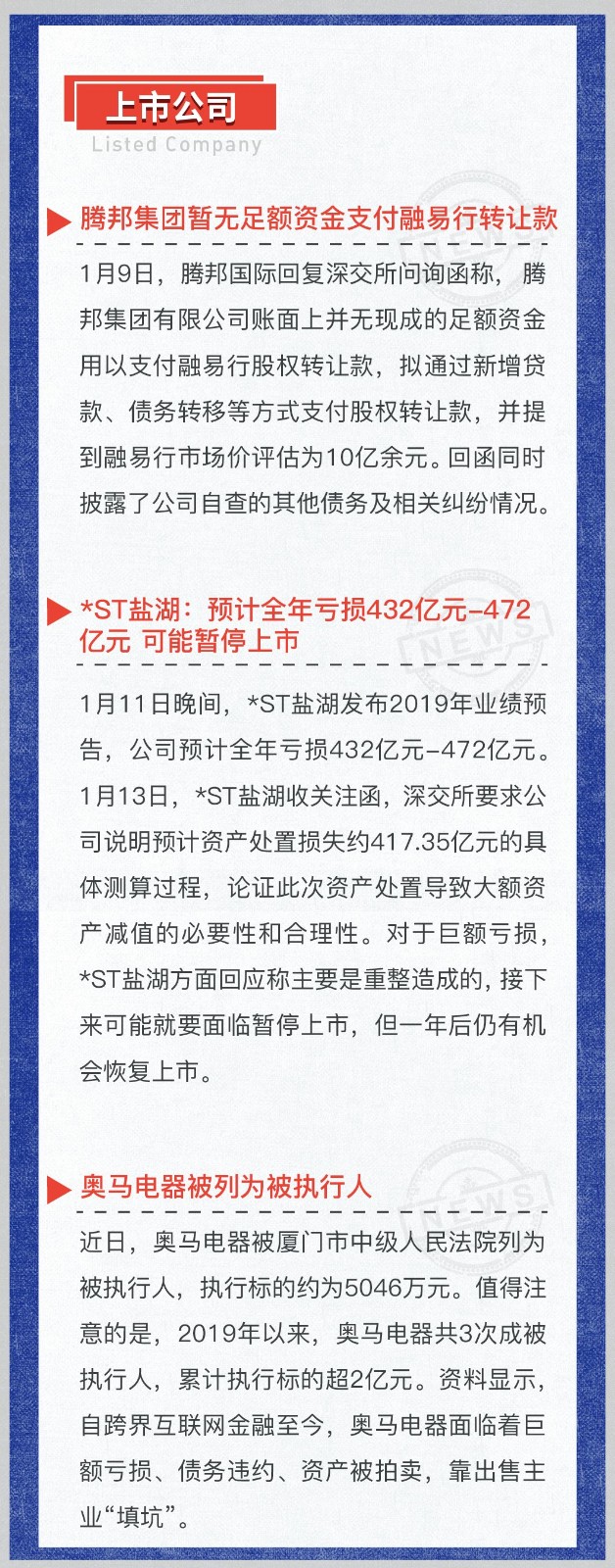 投资风险预警周曝｜你不用什么都懂，但选投的领域一定要比别人懂得多