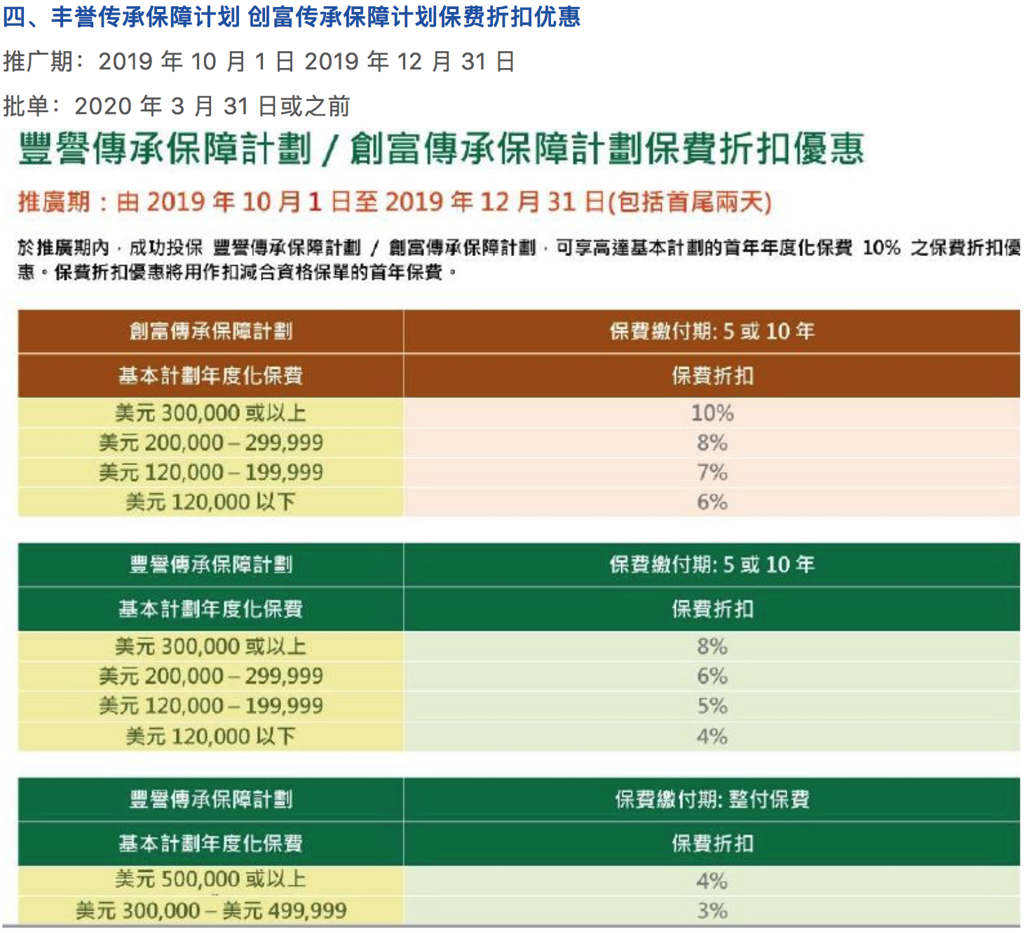 12月香港保险公司优惠强势来袭！