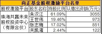 重磅！多名20年基金业老将，携手杀回公募！又一自然人持股基金公司获批