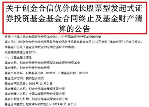 基金规模不足3400万 创金合信优价成长股票清盘