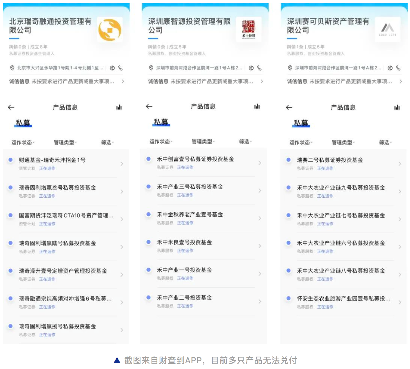 揭秘失联私募之“瑞奇融通”：如何从阳光私募沦为失联私募