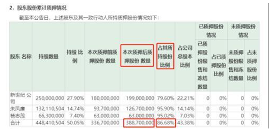 东莞证券又吃罚单！