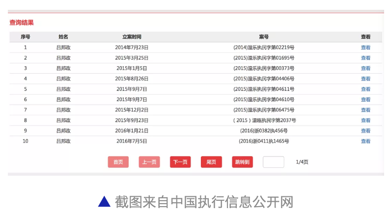 手术刀解雷之至善基金21亿私募爆雷所暴露的“至恶”骗局