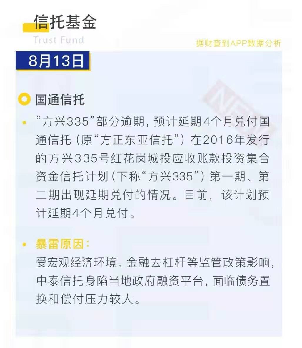 投资风险预警周曝｜关于风险，我们仿佛无所不知，但又好像一无所知