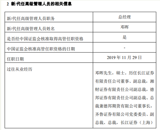 东吴基金责令整改期限刚过 旗下产品长期同类垫底