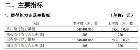 汇丰人寿将成外资全资控股公司 汇丰拟收购国民信托所持50%股份