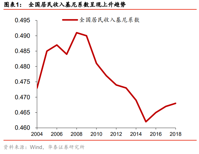 【热点解读】四中全会公报值得关注的新变化