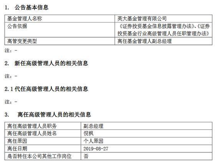 任期不足1年 英大基金副总经理倪枫因个人原因离任