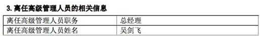 民生加银总经理吴剑飞仓促离职，名下基金交接仅6天