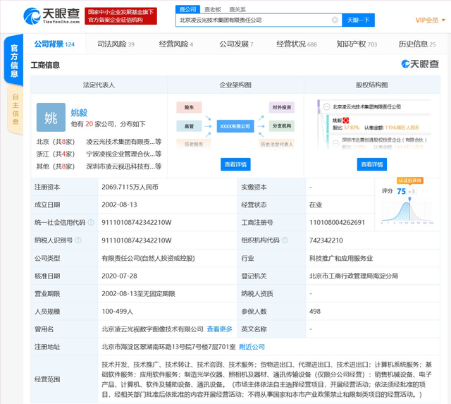 小米长江产业基金入股北京凌云光技术集团有限责任公司