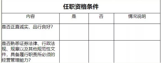 九州证券董事任职申请被驳回 原因或许没那么简单