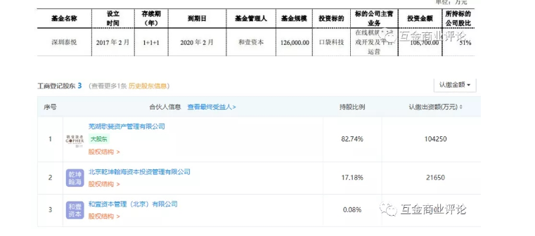 诺亚财富私募产品再次踩雷9亿元，投资人账面亏损90%！