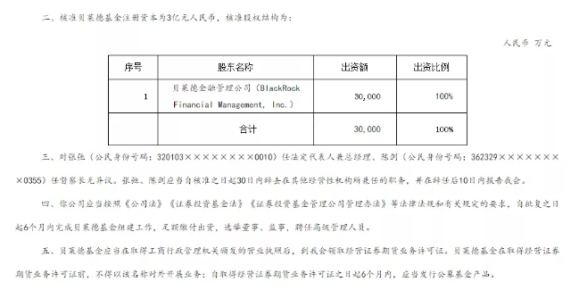 首个外资公募基金牌照落地！全球最大资产管理公司贝莱德全资持有