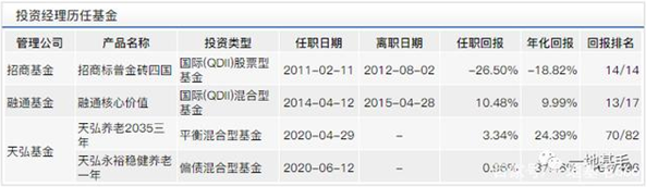 天弘基金产品刚满月基金经理跑了 5894户投资人踩雷！