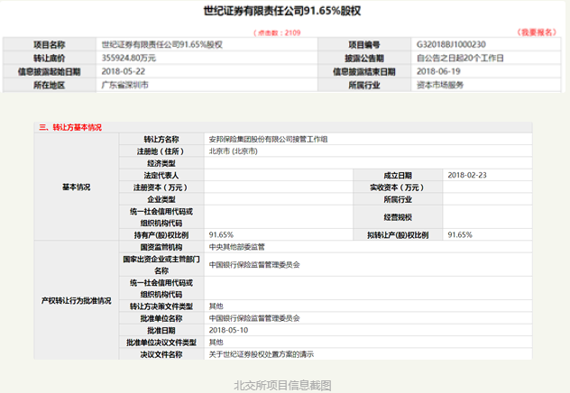 世纪证券91.65%股权转让 安邦接管组35.6亿挂牌处置