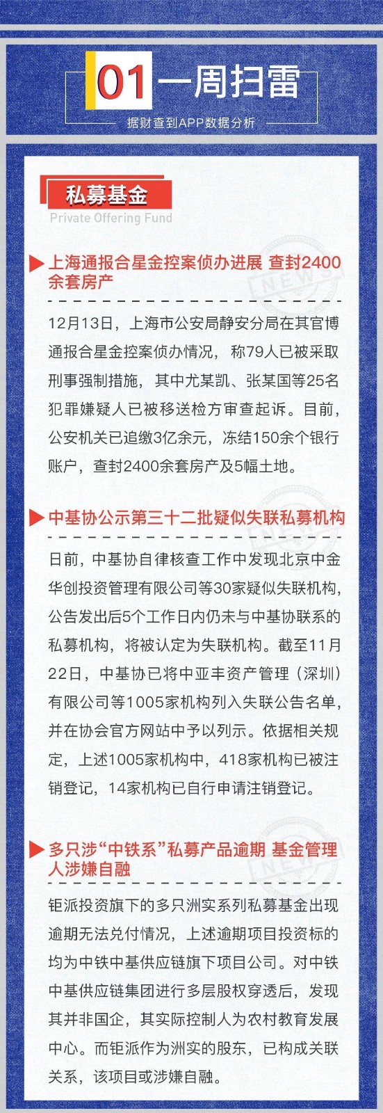 投资风险预警周曝｜学习理财没有所谓最好的时间，永远是现在