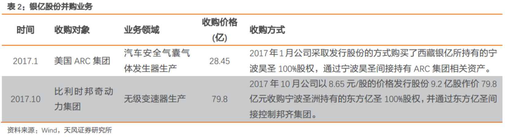 【风险防范】地产行业承压，违约房企的通病何在？