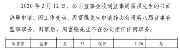 国海证券监事周富强辞职 2018年薪酬为7万元