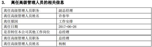 华宸未来规模长期低于清盘线 原老总被免职副总匆促补缺