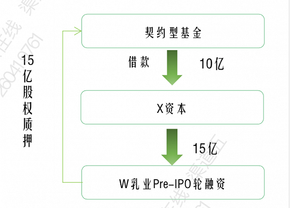 和光稳赢10亿资金不翼而飞调查 谁助力韬蕴资本揽财?