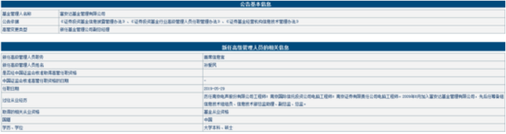 富安达基金新任孙爱民为公司首席信息官