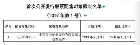 银河证券再遭央行行政处罚 总经理陈亮履新半年公司风控问题频出