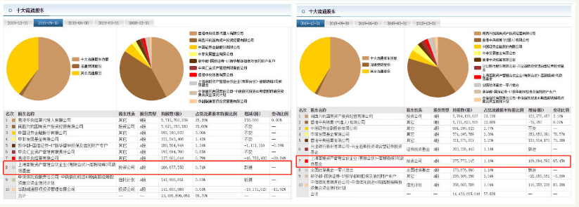 黑天鹅 | 紫金矿业核心金矿续约遭拒 私募大佬25亿投资踩雷