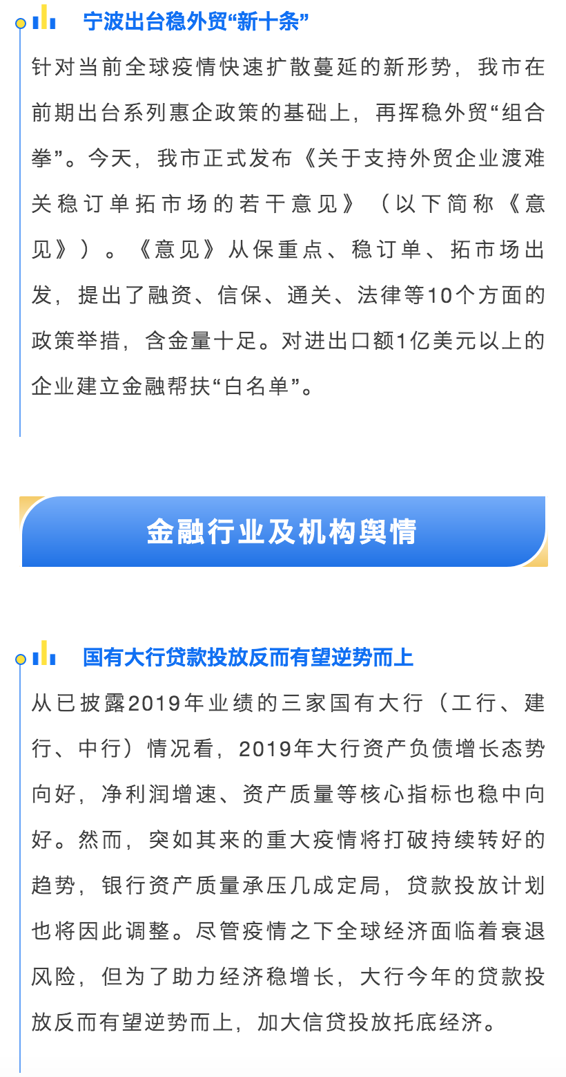 财查到每日金融行业资讯简报（3月31日）