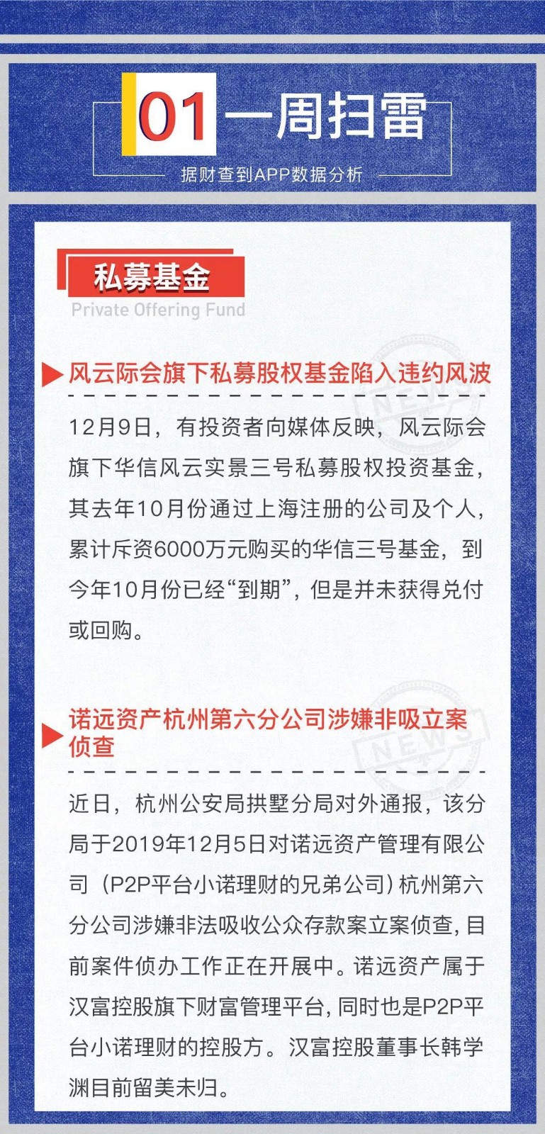 投资风险预警周曝｜所谓投资技术，就是不断经验累积和学习