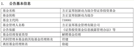 徐超不再担任方正富邦旗下两只基金基金经理