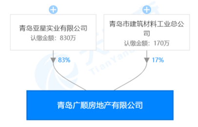 计提年净利的10%！同时踩中st中孚、退市华业等“大坑”，股价持续下跌已低于担保比例，国元证券计提资产减值