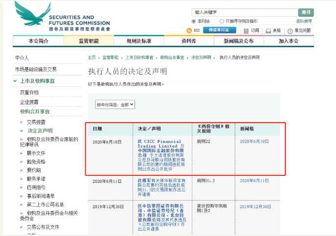 香港证监会公开点名中金套利交易违规 中资券商屡遭罚