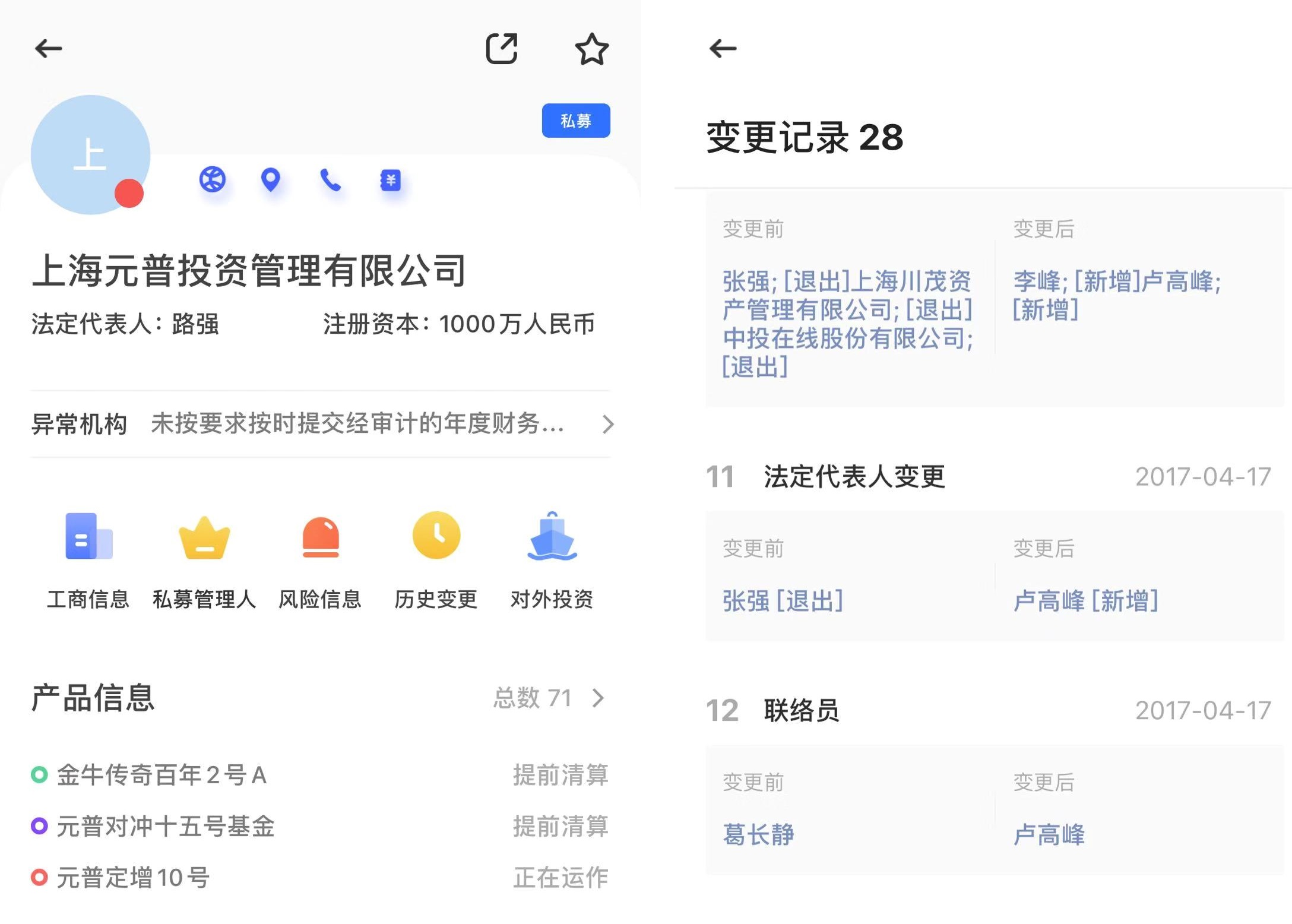 开年首批因失联而遭注销的53家私募机构遭公布 川茂资产与元普投资